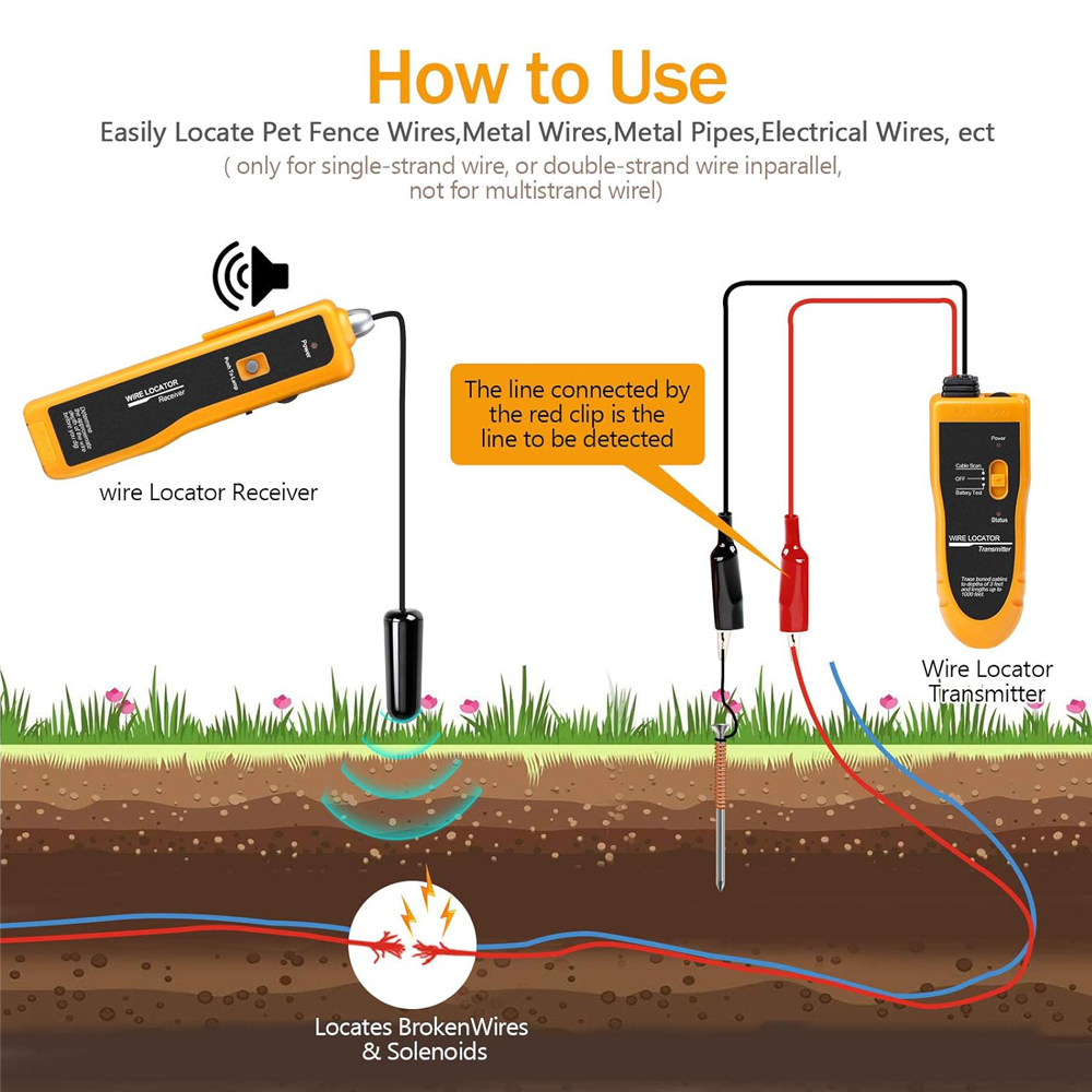 Noyafa-NF-816 Underground Cabl - Underground Cable Detector avaliação e preço