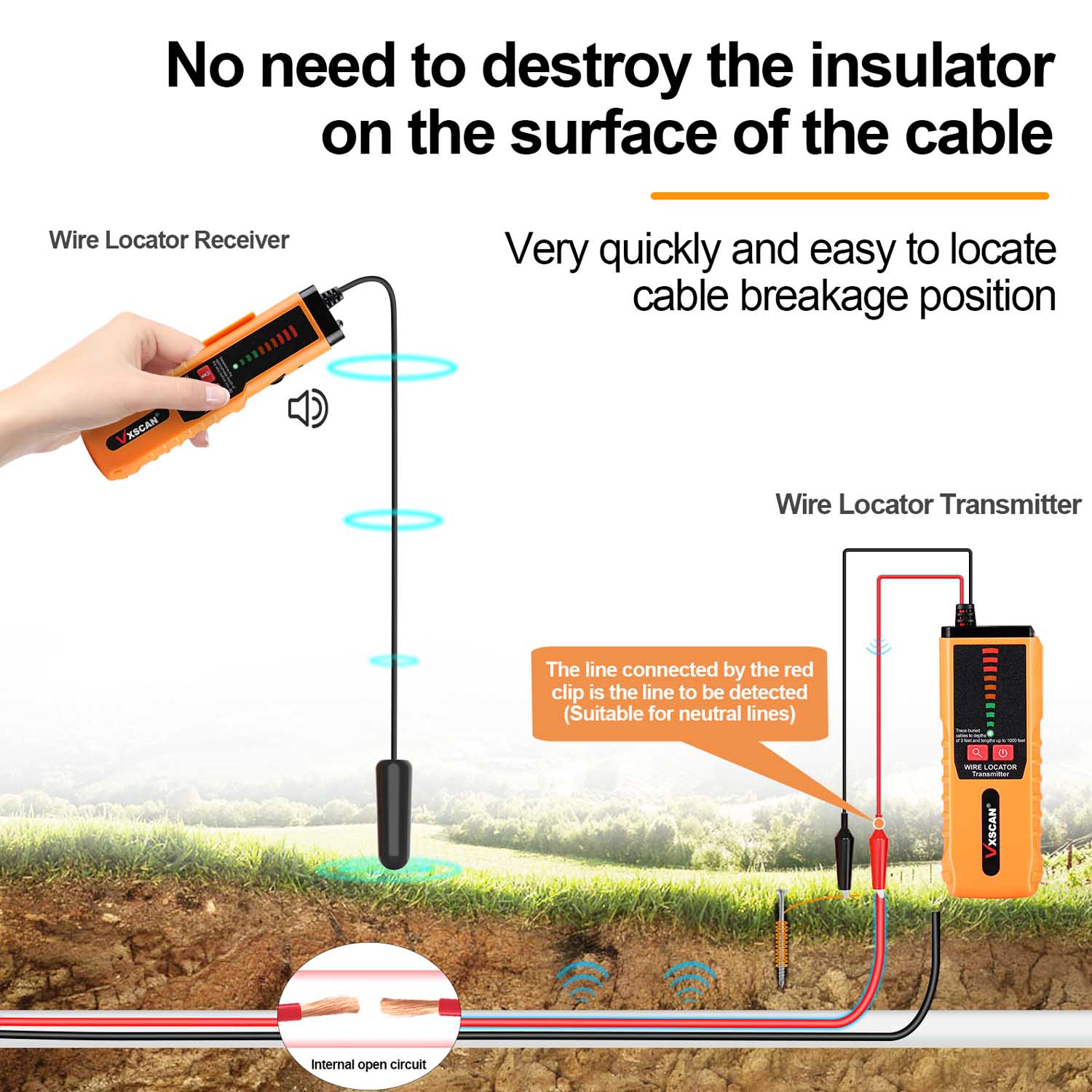 Vxcan f04 testador de rastread - Underground Cable Detector avaliação e preço