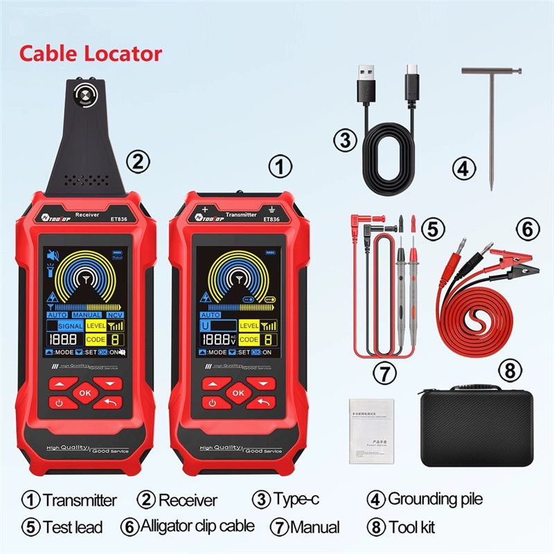 Kit Localizador de Cabos Subte - Underground Cable Detector avaliação e preço