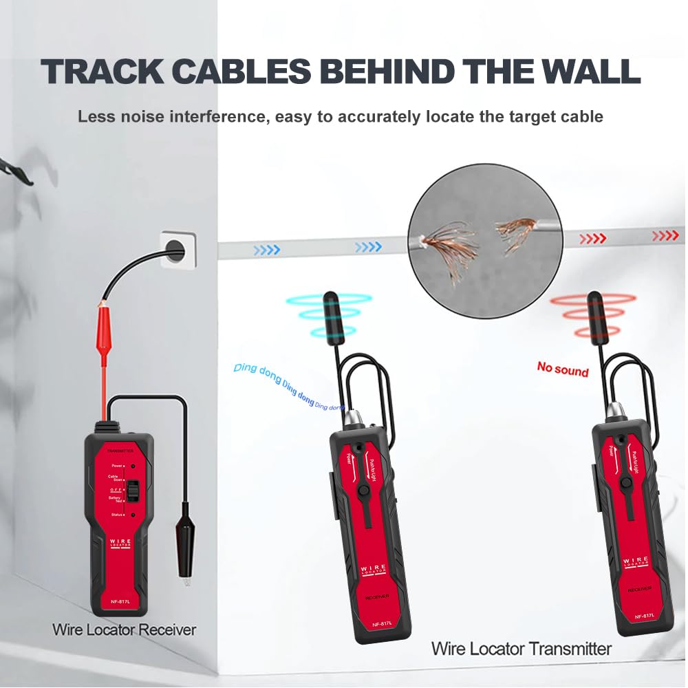 Noyafa-Metro Locator Cable, An - Underground Cable Detector avaliação e preço